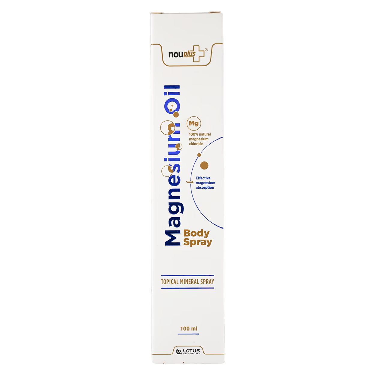 Nouplus Magnesium Oil 100ml Sprey